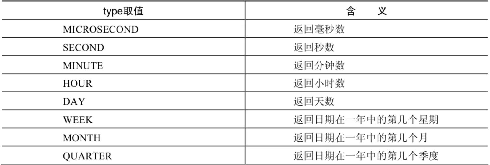 image-20211012142639469