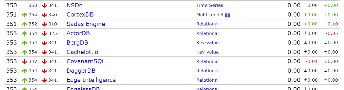 image-20211013202940798