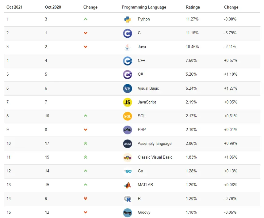 image-20211014230114639