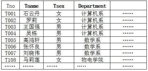 image-20211020145811031