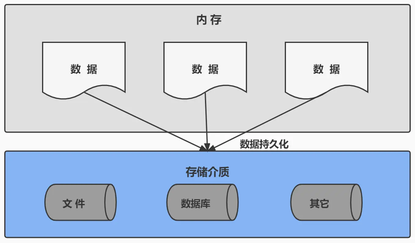 image-20211020202152071