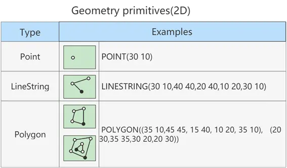 image-20211104192912988