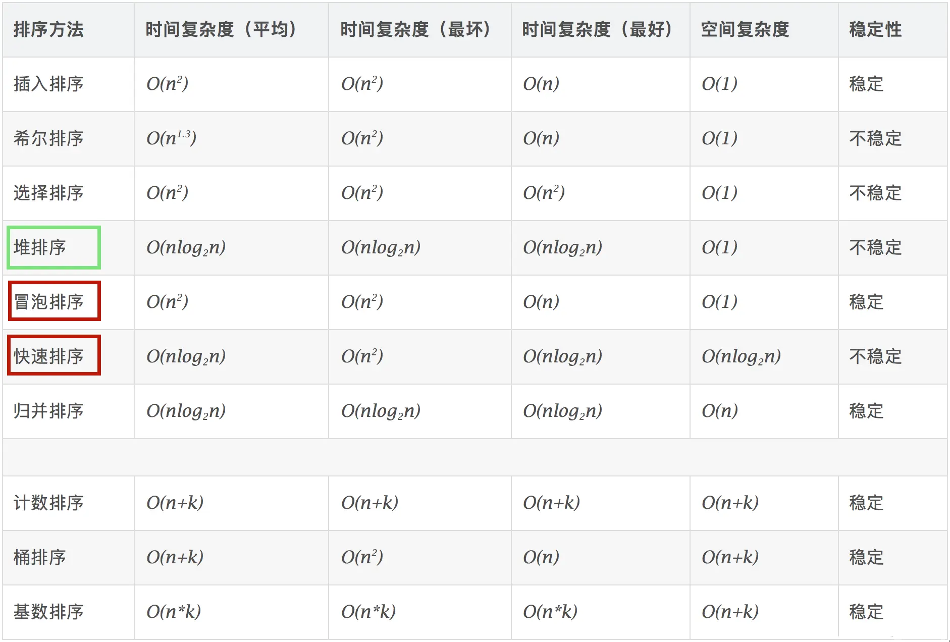 image-20211222111142684