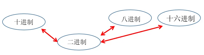 image-20220312000143438