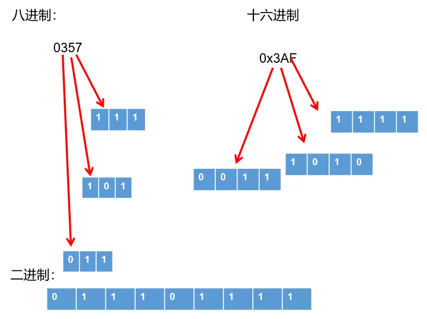 image-20220312000341297