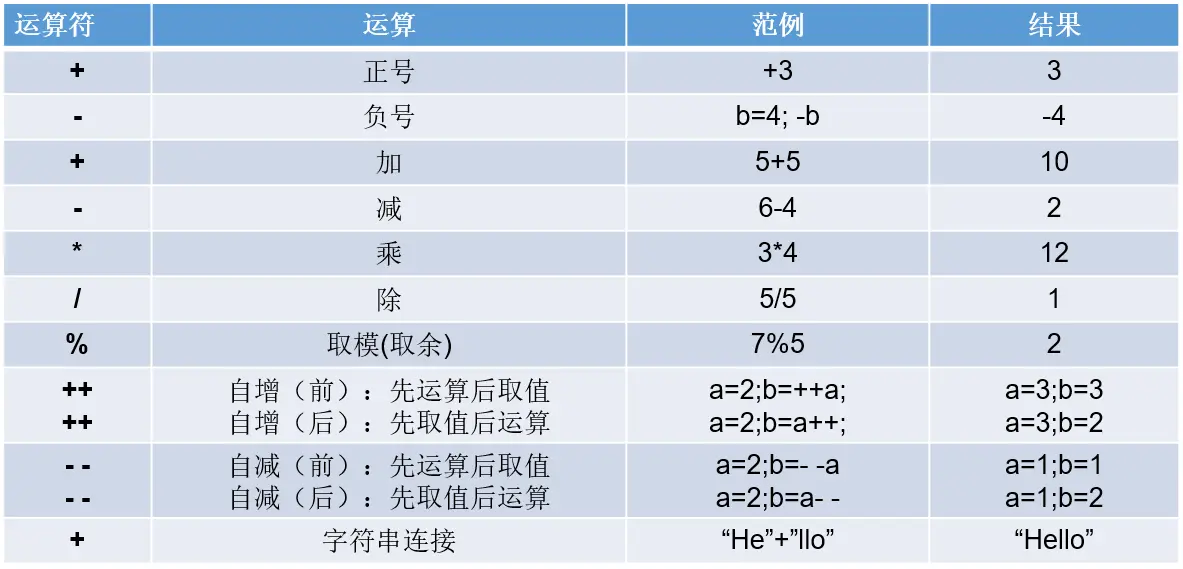 image-20220312000848332