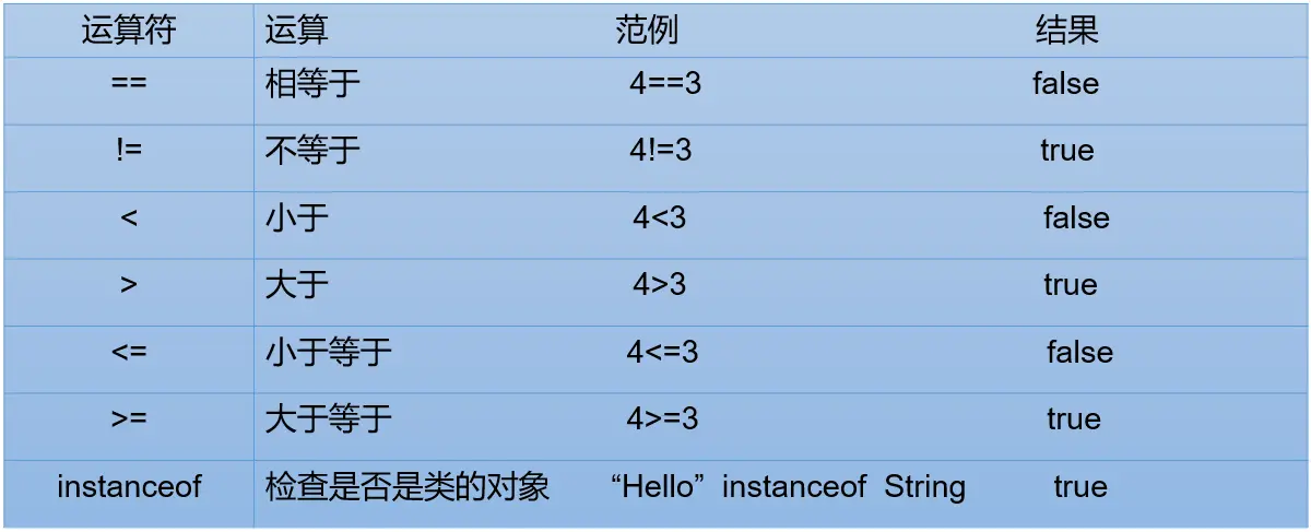 image-20220312001742263