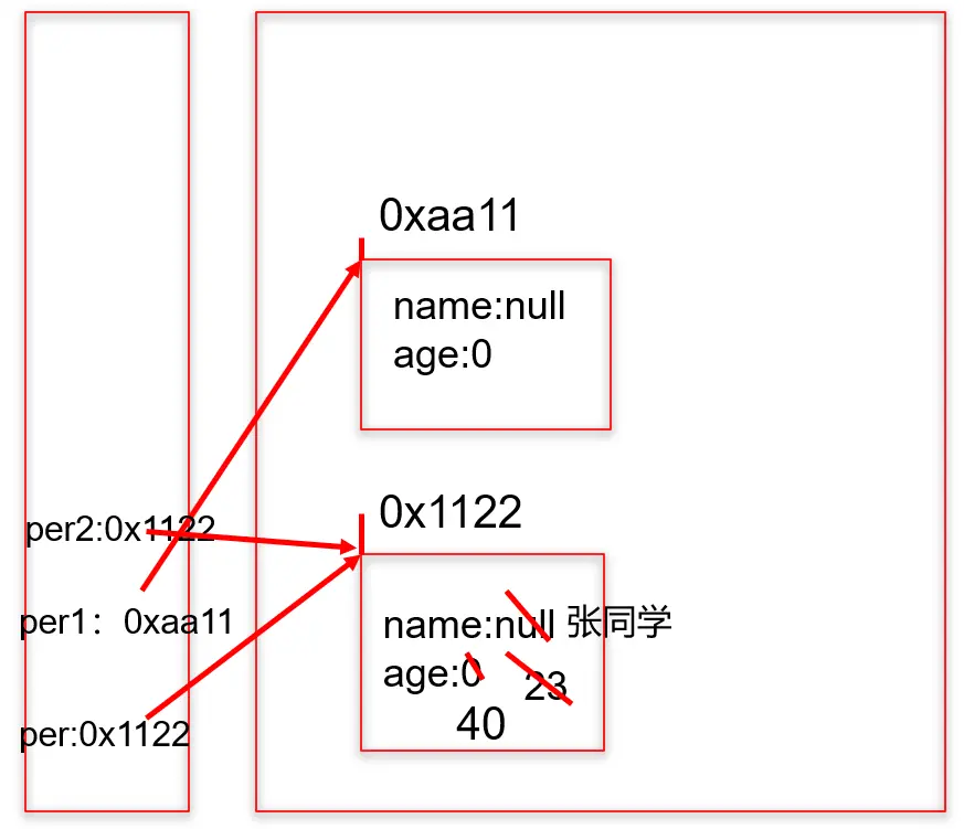 image-20220319215457763