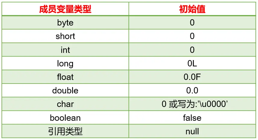 image-20220319231821747