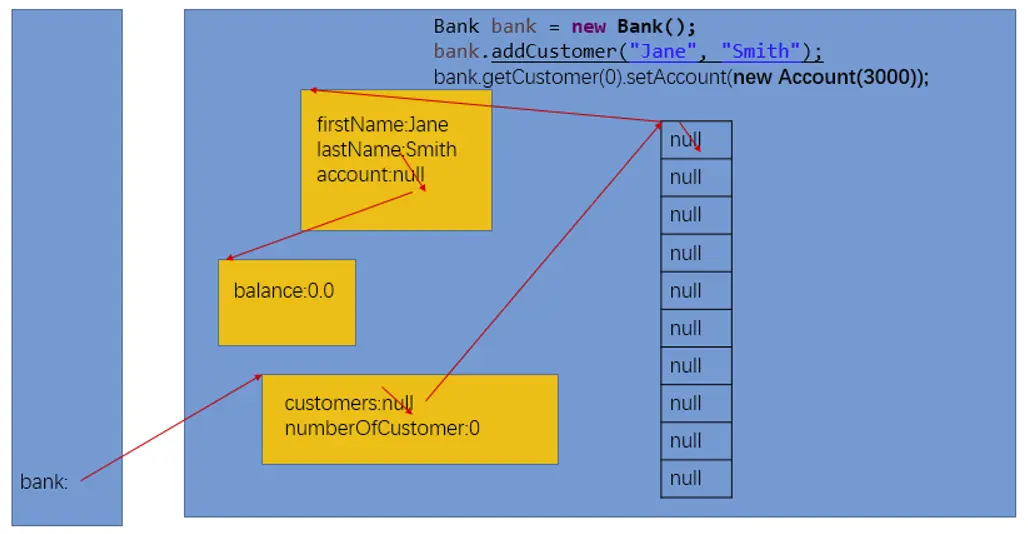 image-20220323211653907