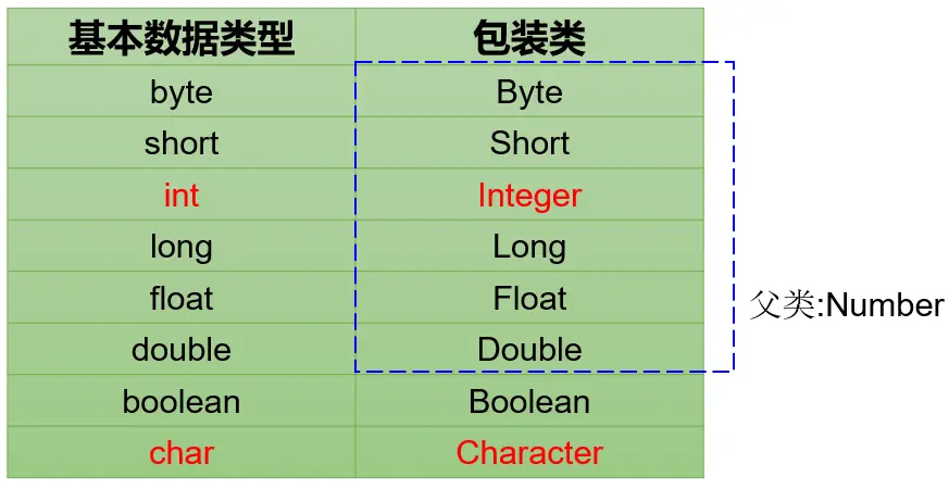 image-20220329001912486