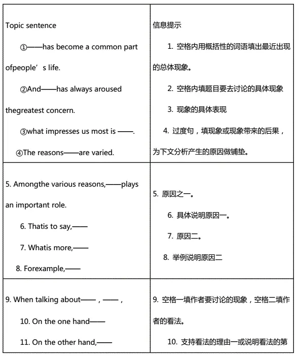 image-20220503145003315