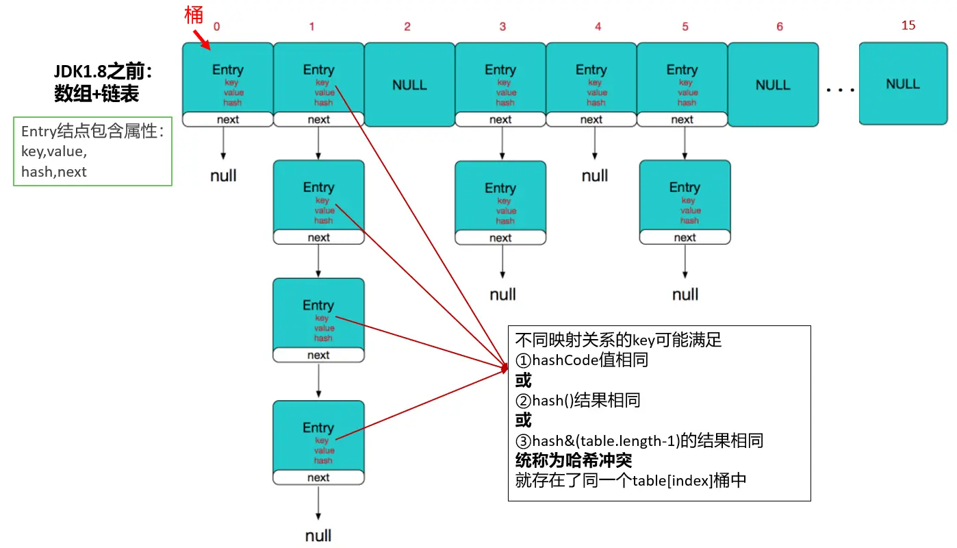 image-20220514190849626