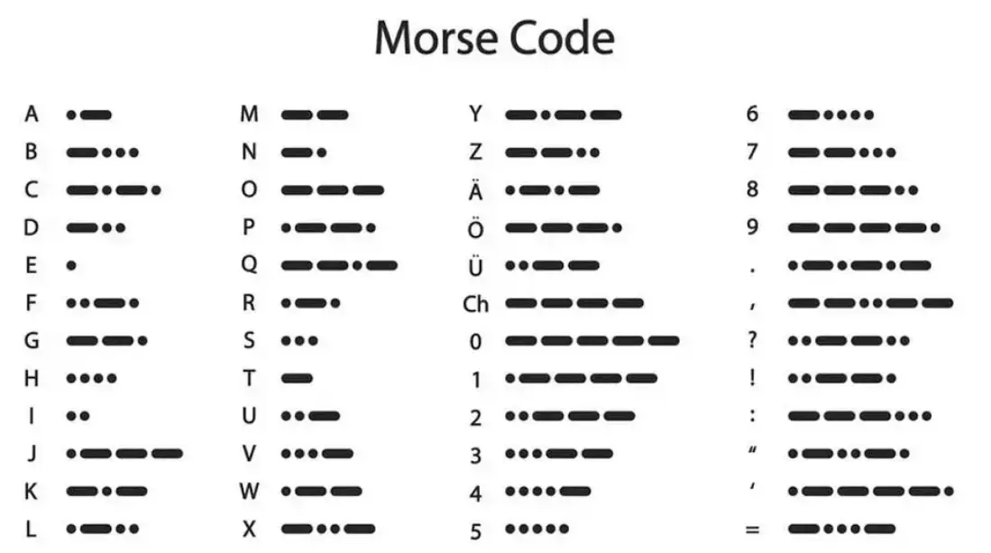 image-20220520105721126