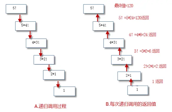 image-20220520150018655