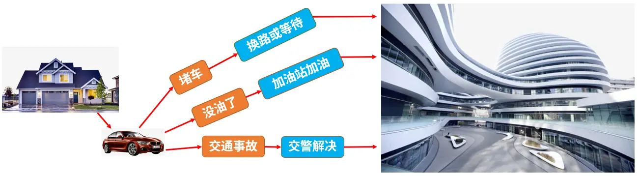 image-20220520210320301