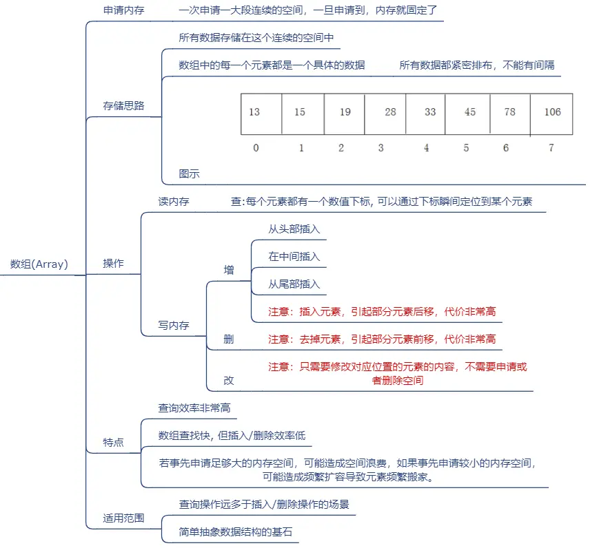 image-20220521100746910