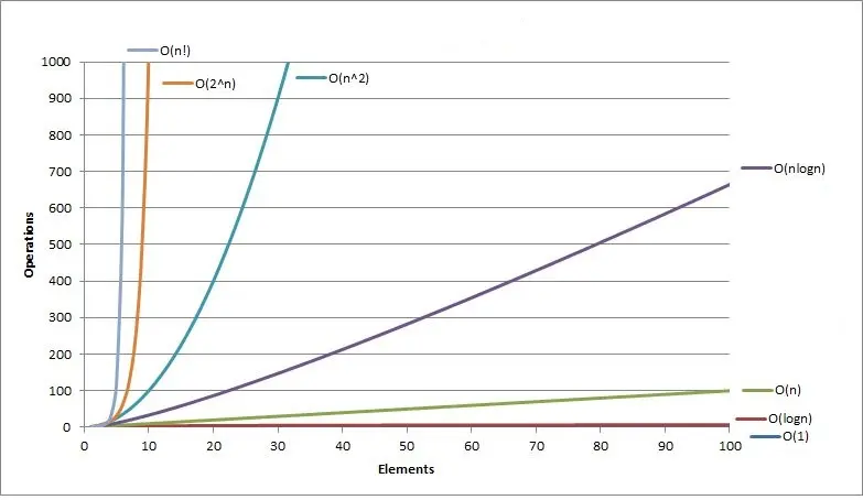 image-20220824003440106