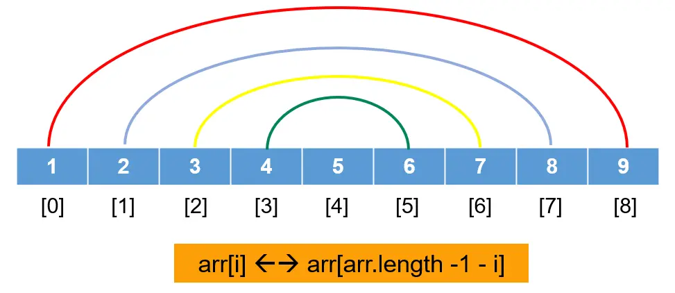 image-20221117195931777