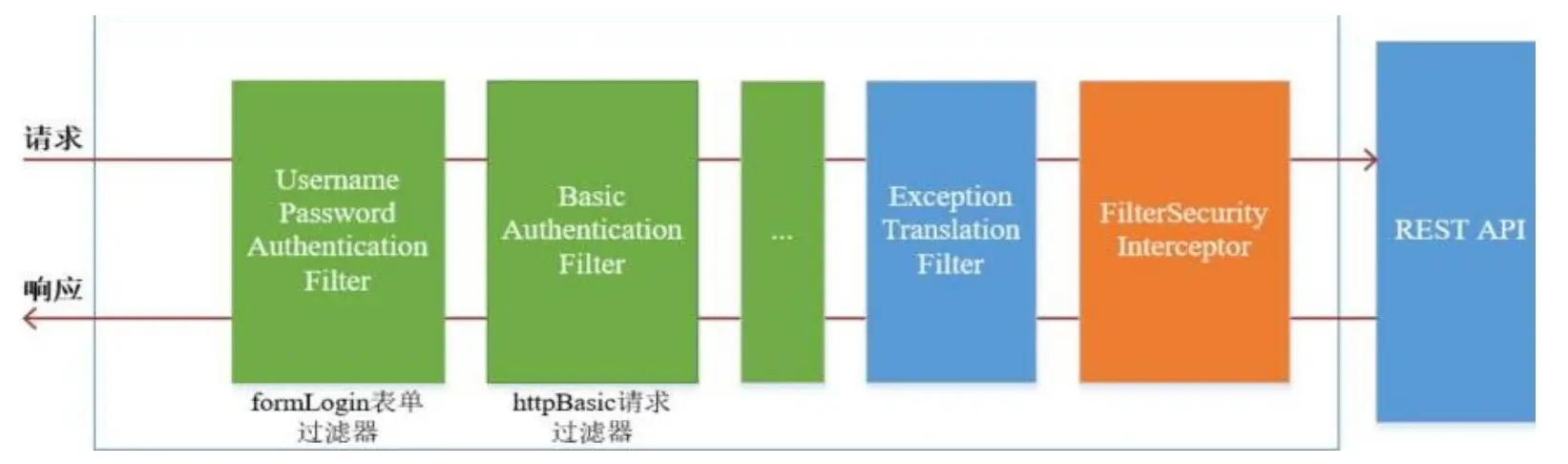 image-20240422214525224