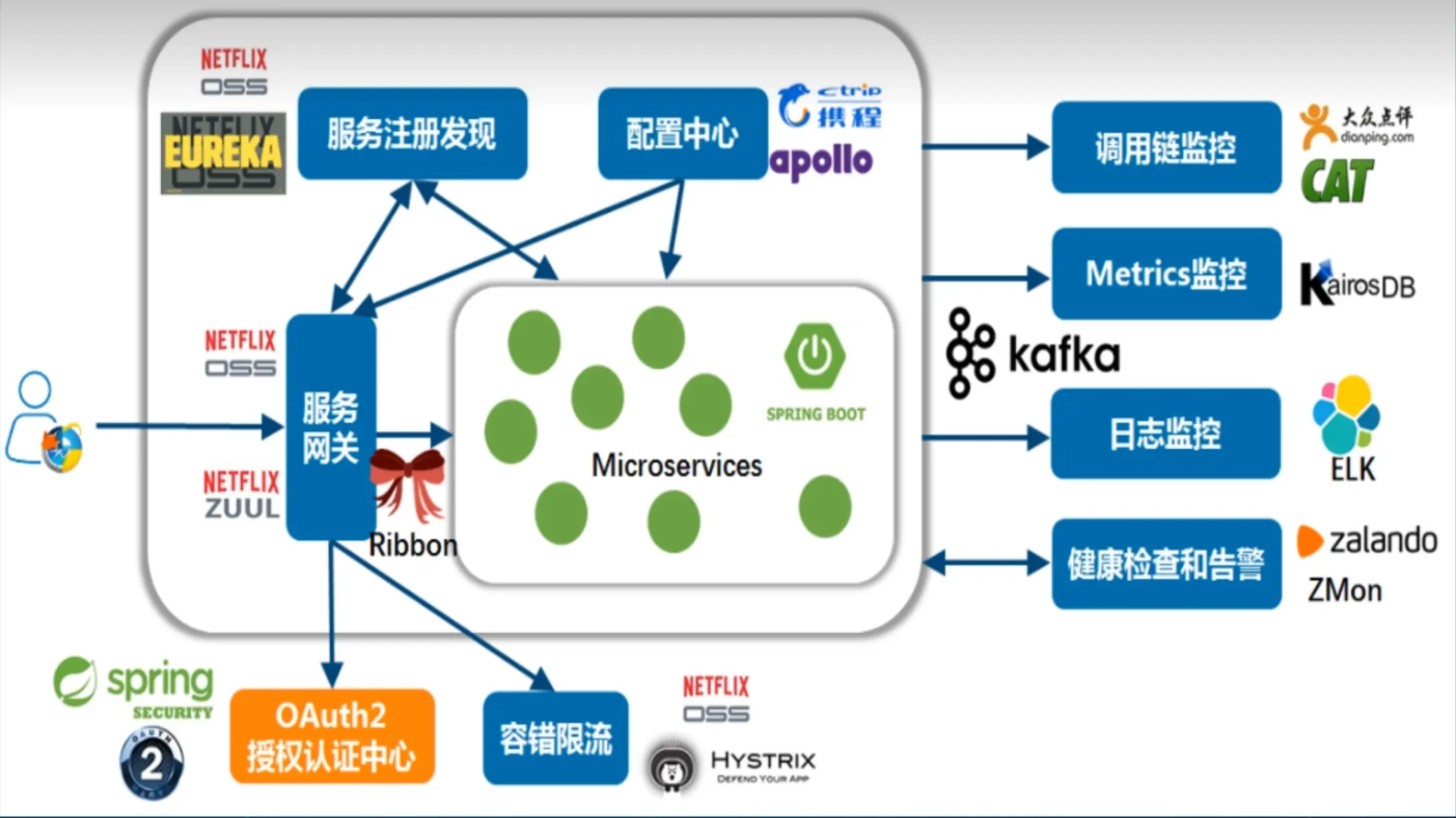 image-20240428224041123