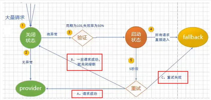 image-20240509231136170