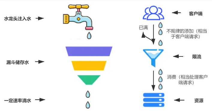 image-20240510230443481