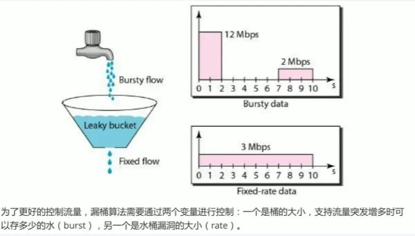 image-20240510230603958