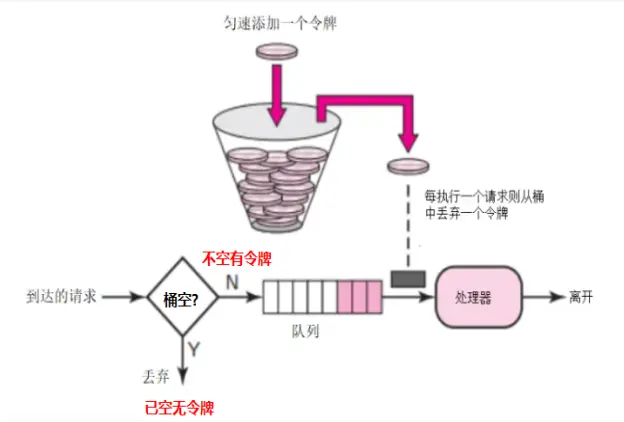 image-20240510230657754