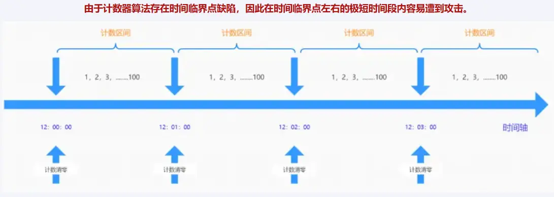 image-20240510230913197