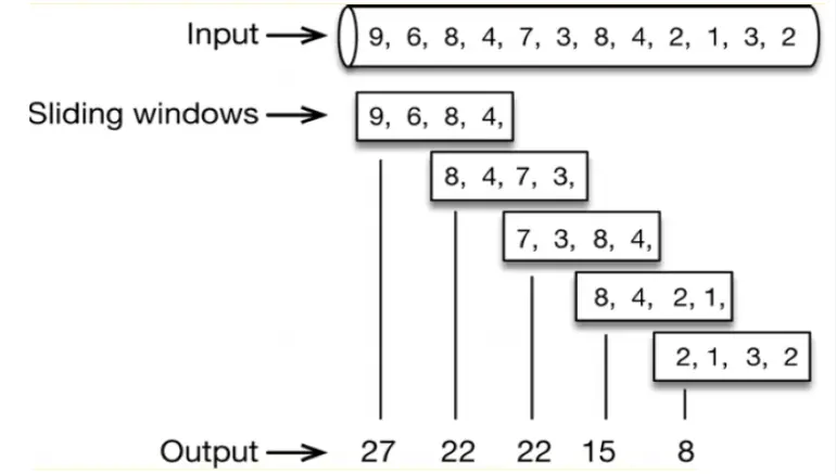 image-20240510231104566