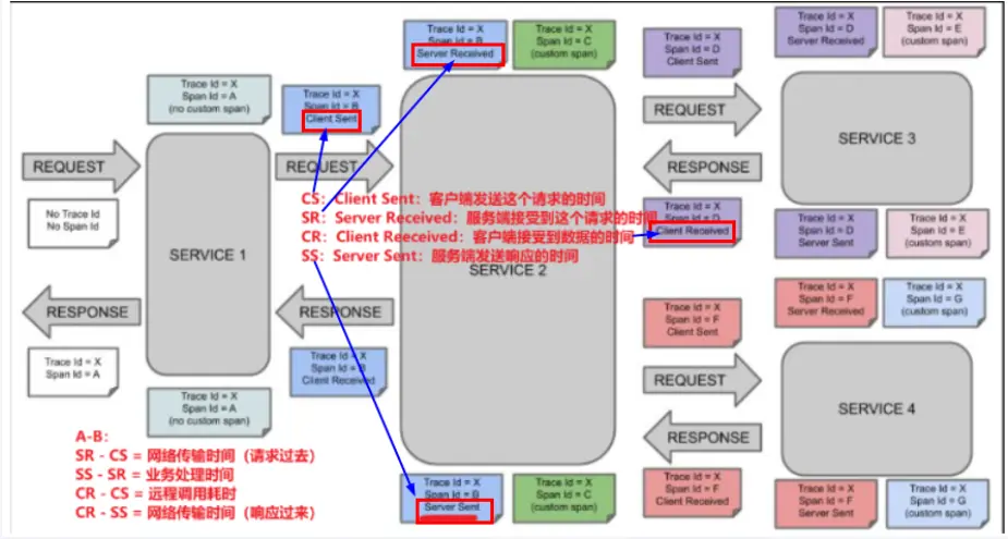 image-20240510235519612