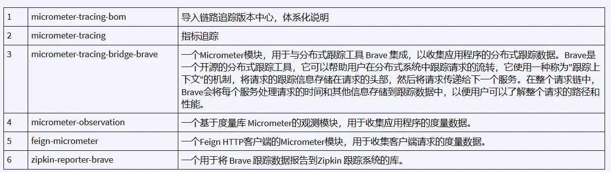 image-20240511003102653