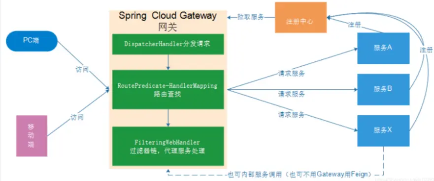 image-20240512154315553