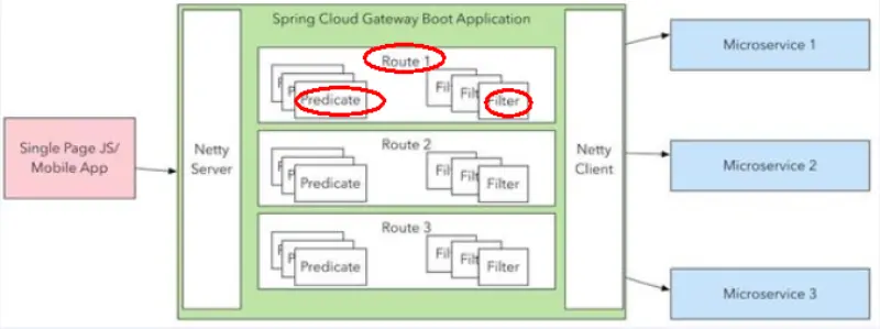 image-20240512155111811