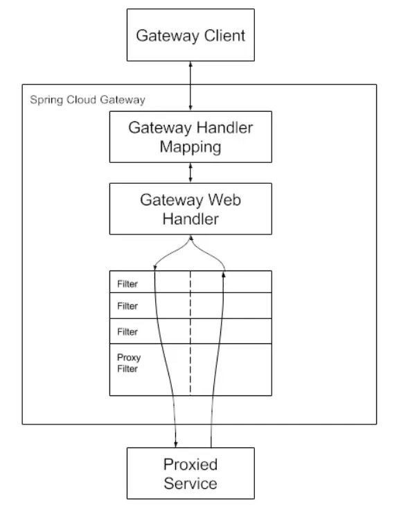 image-20240512155252265