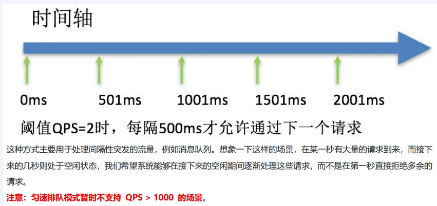 image-20240515232034627