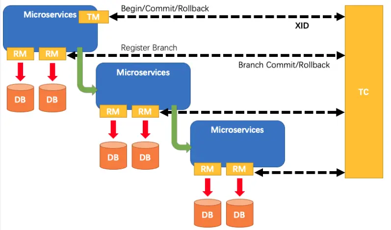 image-20240518233548477