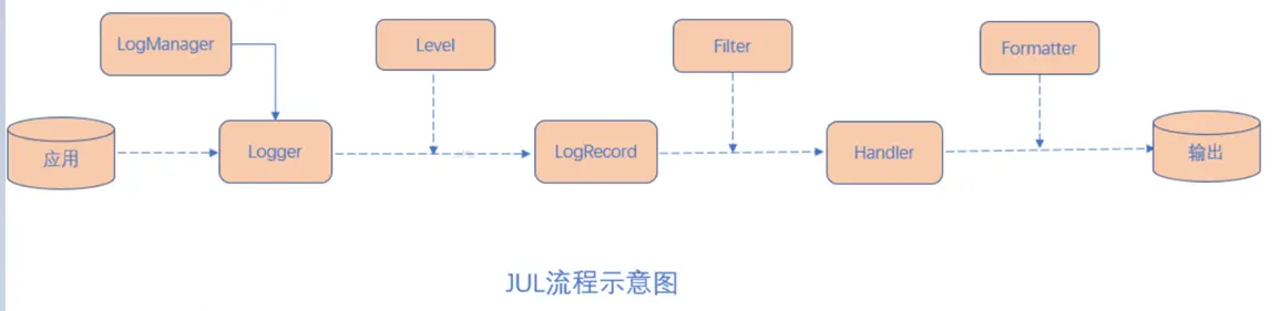 image-20240526203913582