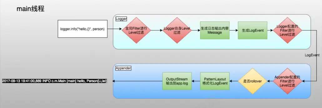 image-20240527221702187