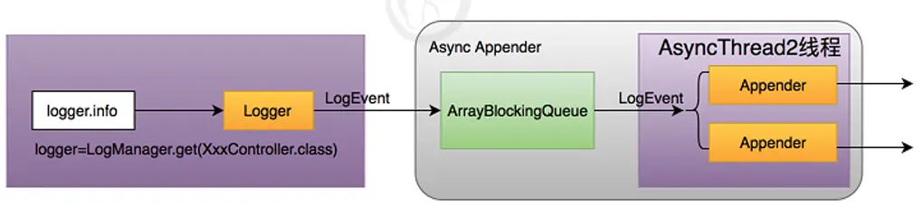 image-20240527221732872