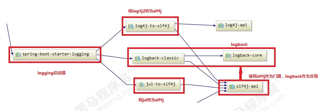 image-20240527222123710