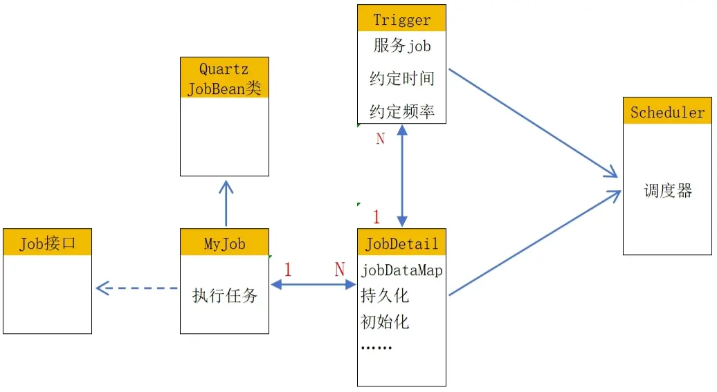 image-20240607172849499