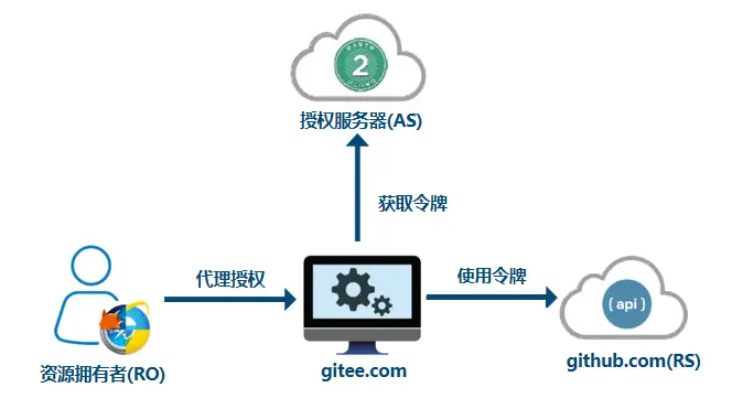 image-20240625000144124