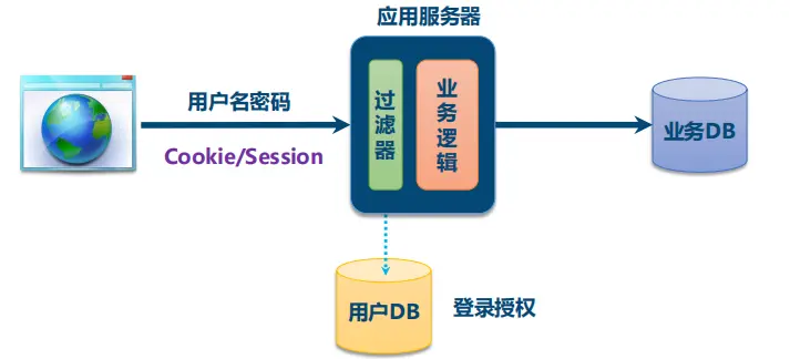 image-20240625000232166