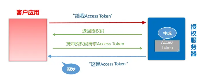 image-20240625001044802