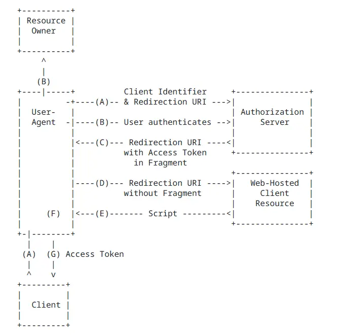 image-20240625001121743