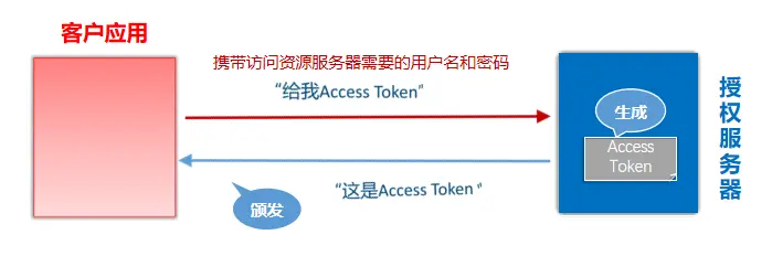 image-20240625001140201