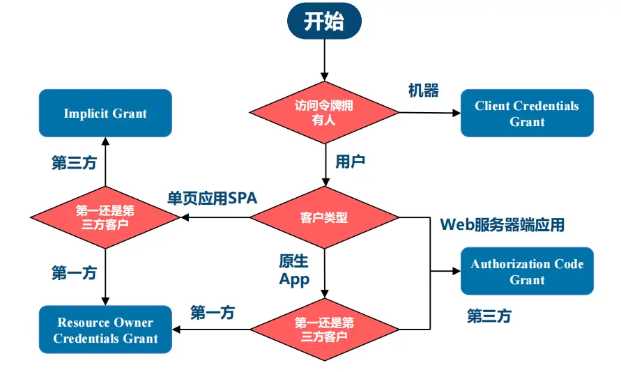 image-20240625001221009