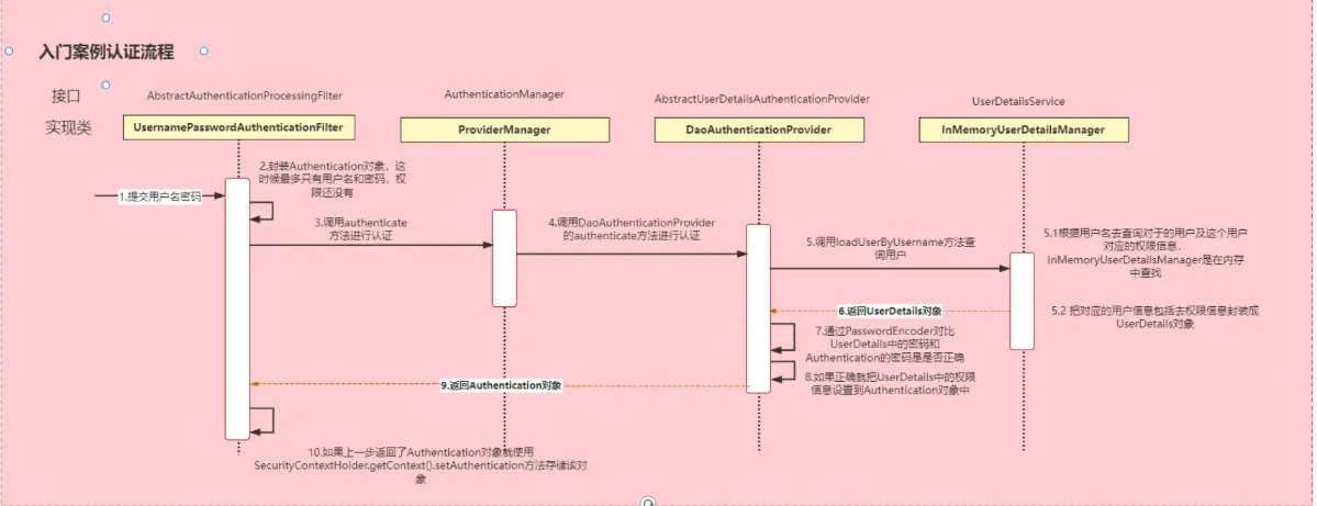 image-20240625232502614